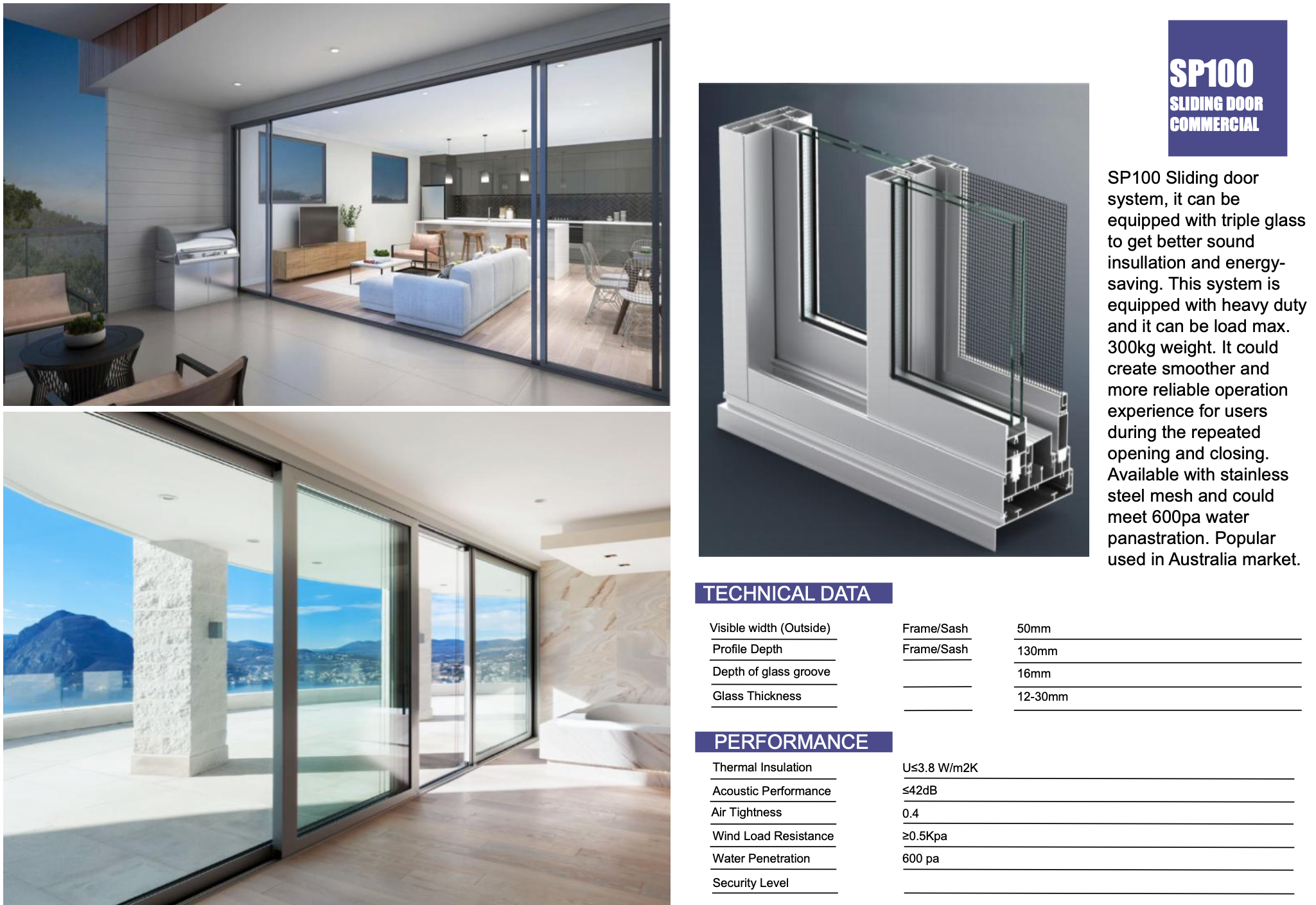 Hurricane Windows and Doors Supplier