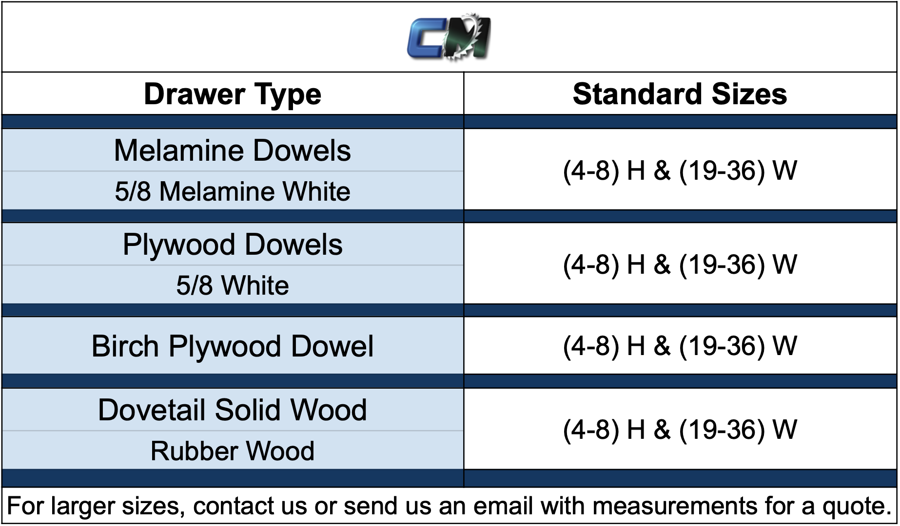 B2B Drawer Boxes Size Chart B2B Drawer Boxes Chart
